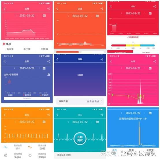 拥有dido E55S PRO让你的健米乐 M6米乐康更加完美！(图7)