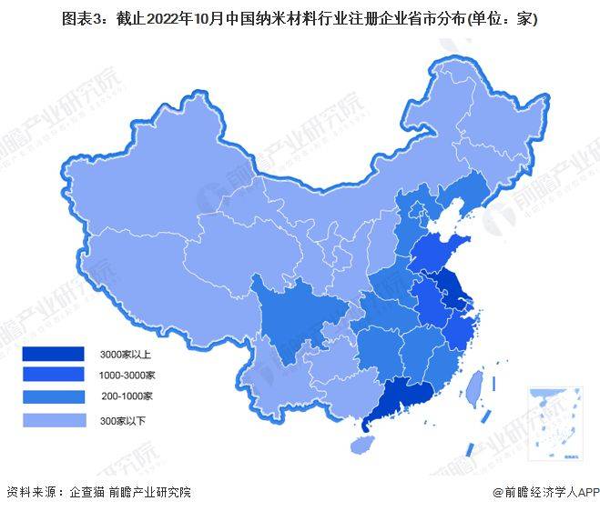 米乐 M6米乐【行业前瞻】2023-2028年全球及中国纳米材料行业发展分析(图6)