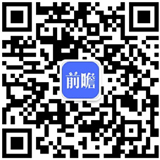 深度分析！一文了解2021年中国纳米材料行业市场现状及发展趋势 下游应用米乐M6 米乐需求增长带动市场发展(图14)
