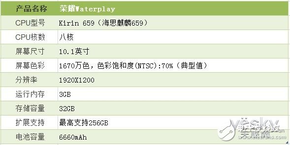 荣耀WaterPlay防水平米乐 M6米乐板评测 值不值得买(图1)