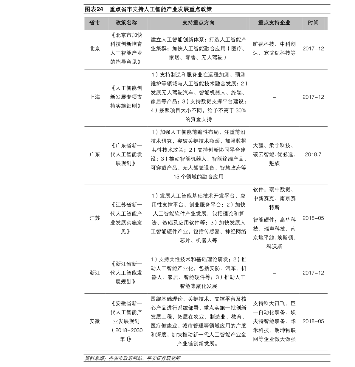 米乐M6 米乐新材料龙头股（中国十大纳米材料公司）(图2)