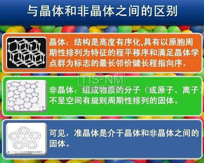 米乐M6 米乐纳米材料的制备技术及其特点(图2)