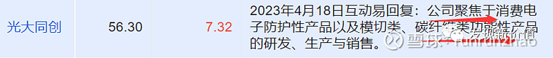 新莱福的延伸思考（下）-米乐M6 米乐-----新材料(图4)