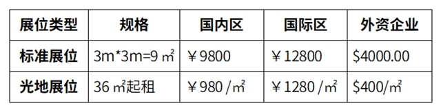 米乐 M6米乐会展中心(图4)