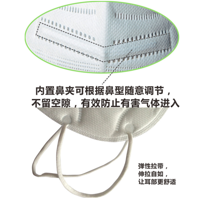 纳米纤维是净化雾霾PM25的核心材料——访环保纳米新材料专家杨大祥米乐 M6米乐博士(图6)
