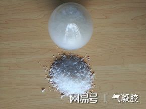 纳米新材料气凝胶粉体颗米乐M6 米乐粒性能及应用领域(图4)