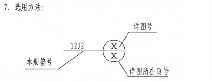 内蒙12J2 地下工米乐 M6米乐程防水图集(高清无水印PDF完整版)pdf(图2)
