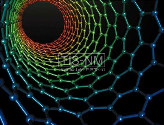 米乐 M6米乐什么是纳米材料？纳米材料有什么特性？(图1)