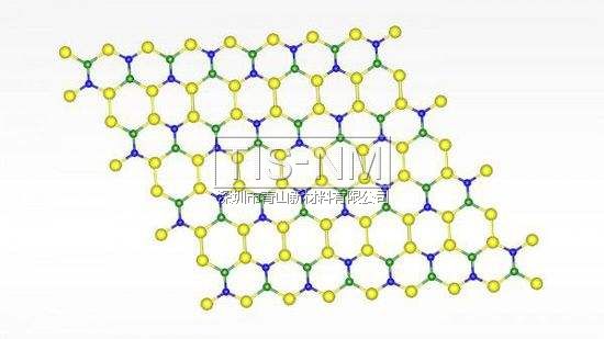 米乐 M6米乐什么是纳米材料？纳米材料有什么特性？(图2)