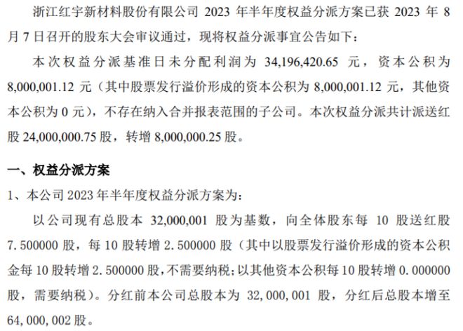 米乐M6 米乐红宇股份权益分派实施 每10股送红股75股 每10股转增25股(图1)