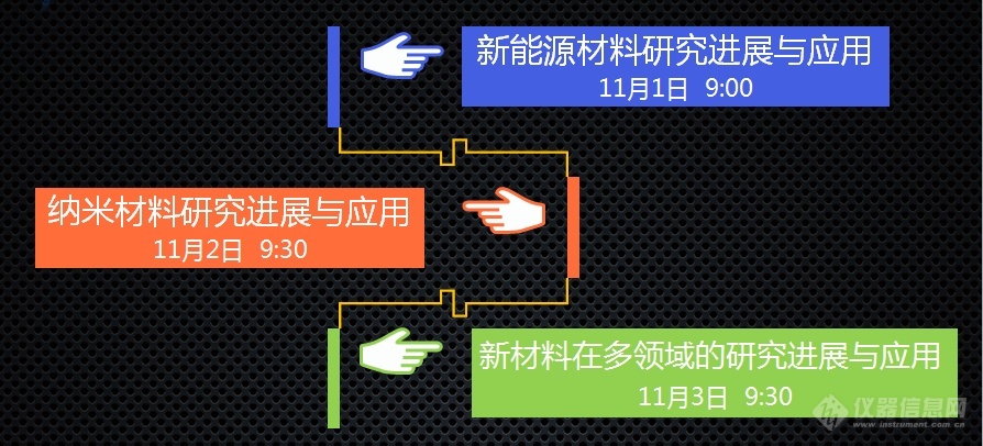 米乐 M6米乐iCAM 2017新材料网络会议Day2：纳米材料最新研究进展与应用(图2)