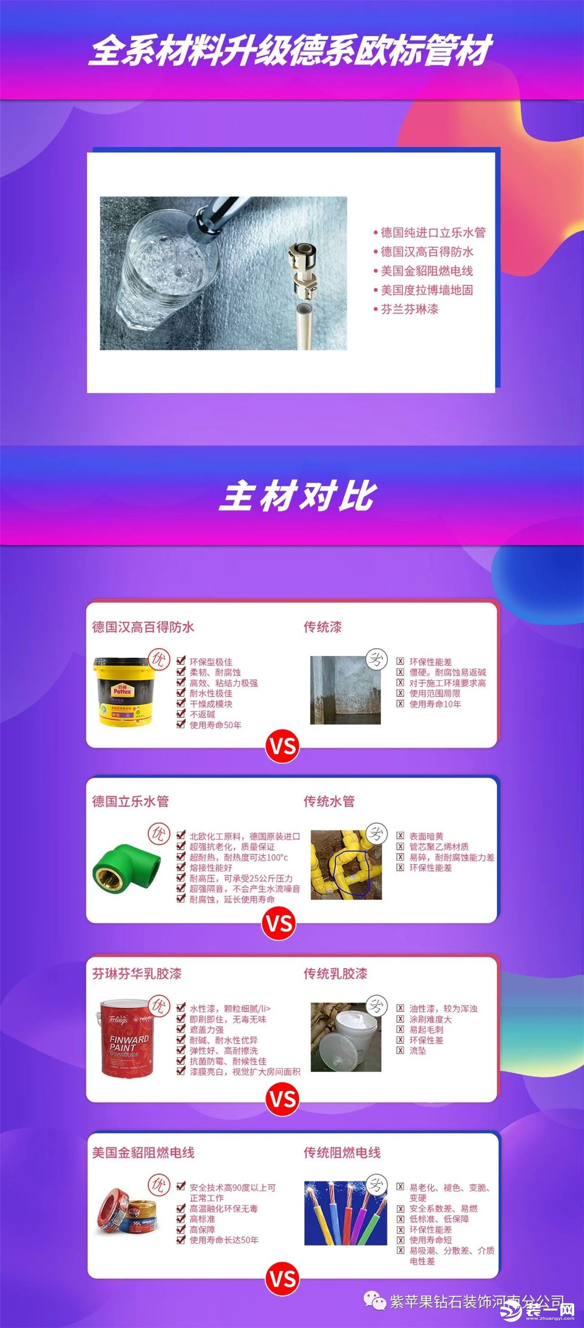 防水卷材哪种好？防米乐 M6米乐水卷材十大品牌排名推荐一看便知(图5)