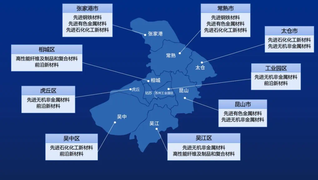 苏州：以“材”赋能 打造先进材料之城米乐M6 米乐(图1)