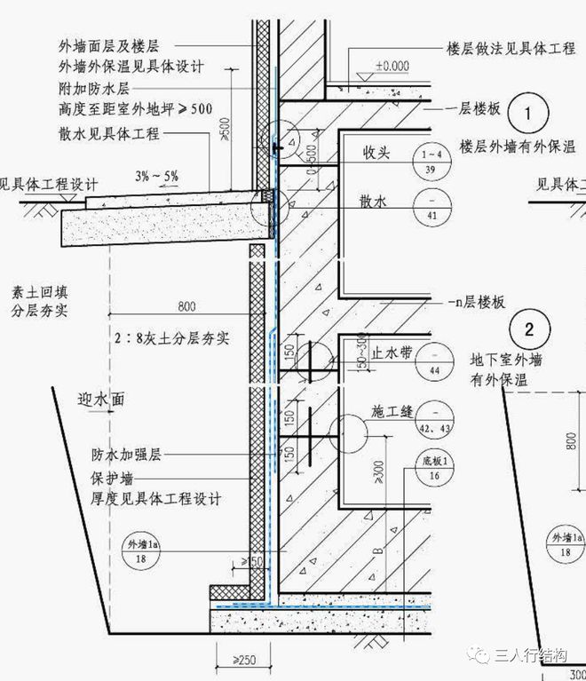 很多人忽视！地下室外墙防水米乐M6 米乐保护层采用普通聚苯板有隐患！(图2)
