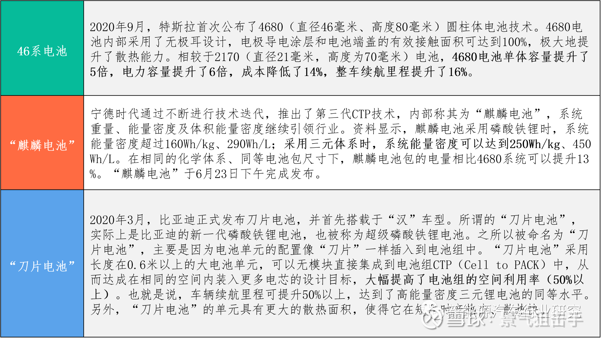 米乐M6 米乐纳米硅粉--超级快充电池新材料的皇冠明珠！(图1)