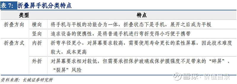 米乐 M6米乐非晶及纳米晶–崛起中的高端制造核心材料【32页】(图2)