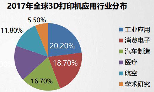 中国新材料：3大热点4大产业5大聚焦！米乐 M6米乐(图11)