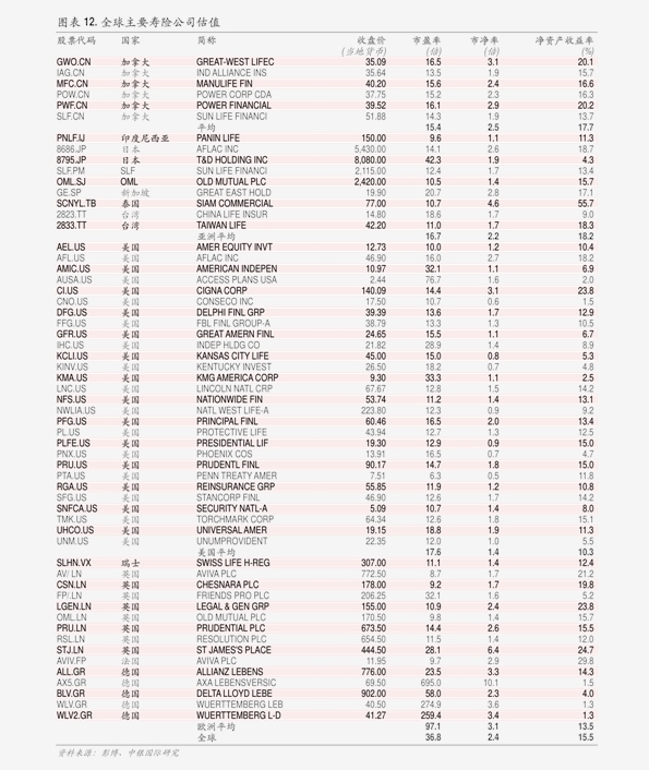 米乐 M6米乐中泰证券-北新建材-000786-石膏板恢复迅速龙骨、防水持续高增-201028(图2)