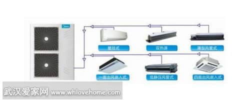 什么是防水米乐M6 米乐板 防水板规格和分类(图12)