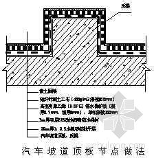 HDPE排水保护板及土工布在工程中的应用(图1)