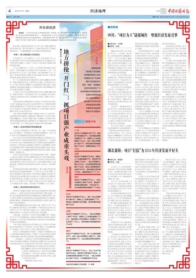 湖北襄阳：项目“打擂”为2024年经济发展开好头(图1)