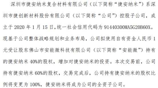 捷创新材拟使用自有资金1元受让股东安能微持有的捷安纳米40%的股权(图1)