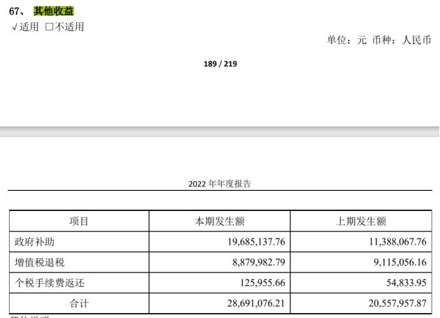 微导纳米：业绩超券商一致预期 非经常性损益中理财收益存疑 科创板研究(图7)