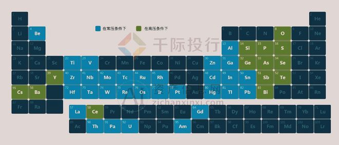 2024年中国超导体行业研究报告(图1)
