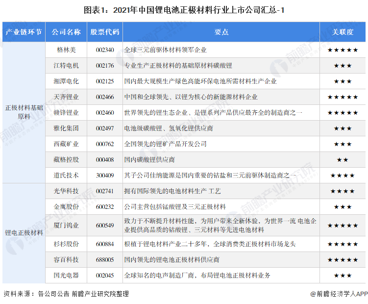纳米材料什么是纳米材料？的最新报道(图4)