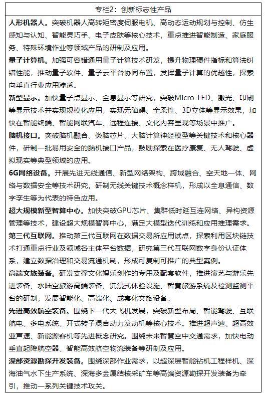 培育新质生产力 七部门发文推动未来产业创新发展(图2)