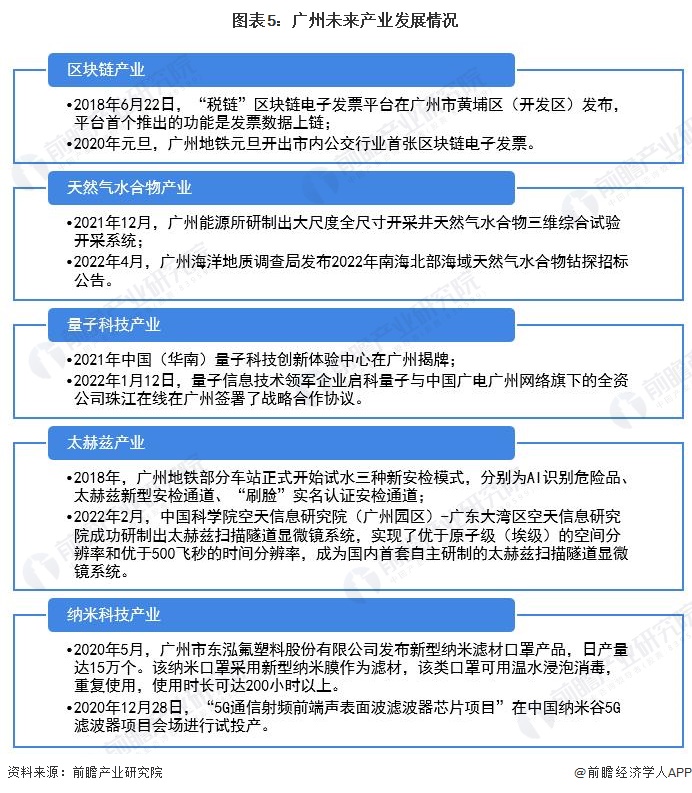 院士：我国的纳米科技水平已经进入世界第一梯队【附中国纳米材料企业大数据分析】(图4)
