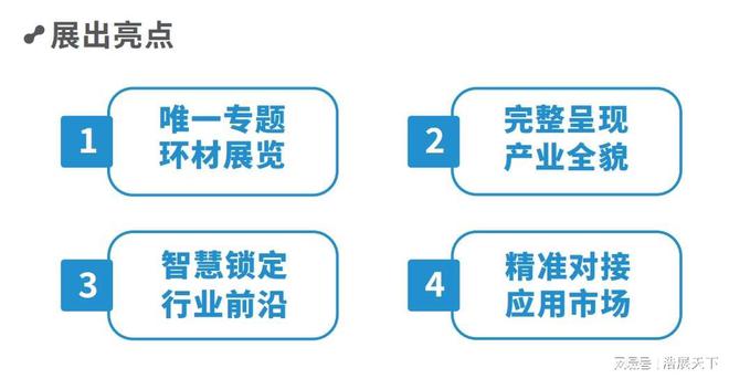 官邀：2024中国国际纸浆造纸工业和生物降解材料展览会(图1)