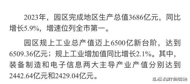 昆山营收万亿级工业园区利润率最高：苏州各区市规模以上工业(图5)