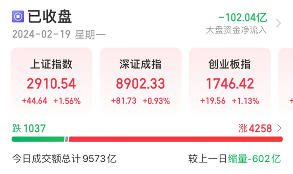 涨涨涨科技题材爆发！“新材料之王”有重大发现未来有望撬动万亿级产业链高增长潜力股请收藏(图1)