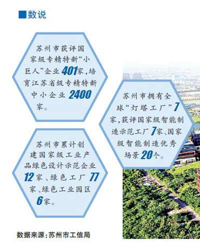 江南好风景姑苏“智造城”(图3)