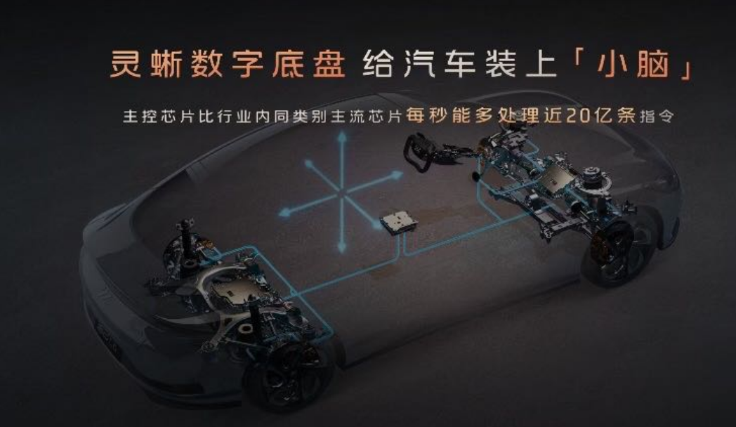 智己L6预售23万起！固态电池续航破千友商噩梦成真？(图21)