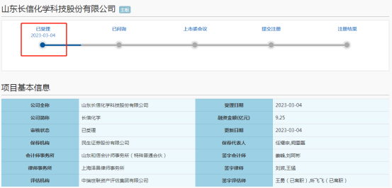 纳米导电材料什么是纳米导电材料？的最新报道(图2)
