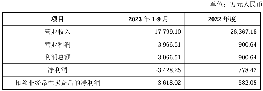 纳米晶什么是纳米晶？的最新报道(图4)