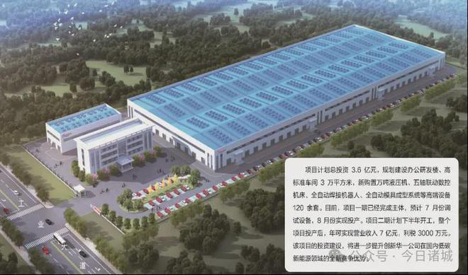 突破大项目！诸城市召开重点项目建设现场调度会(图14)