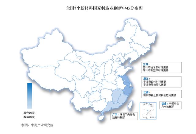 深度分析：新材料产业蓬勃发展 行业前景如何？(图6)