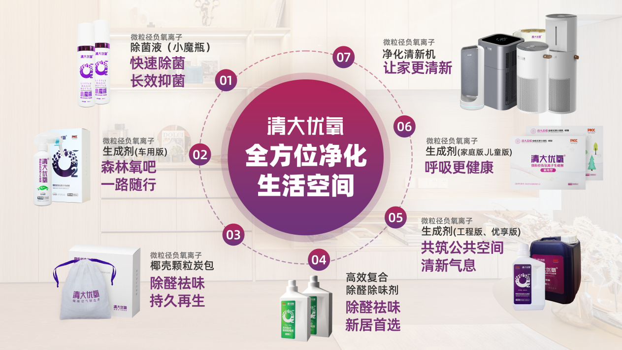 苏州清研新材新工厂盛大落成引领纳米材料产业绿色革新(图3)