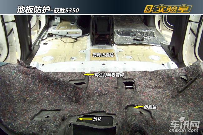 地板防护结构对比-车讯网-车讯网(图1)