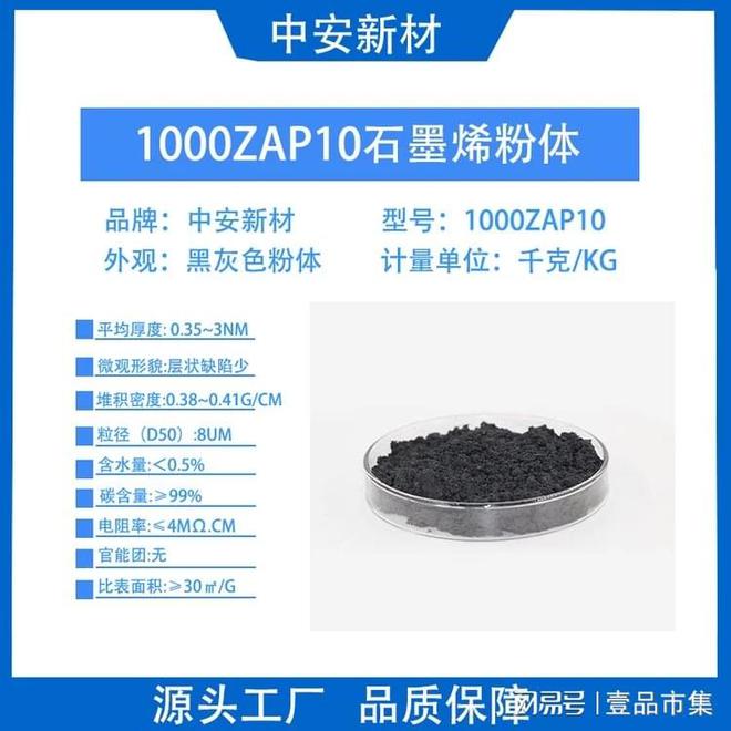1000ZAP10石墨烯粉体：一种前沿的纳米材料(图1)