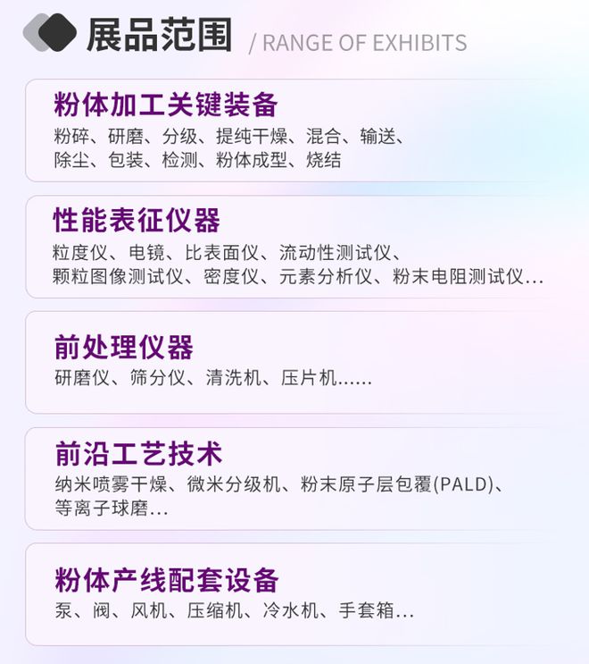 “无粉不成材” IPIE2024上海国际高端粉体装备与科学仪器展览会(图3)