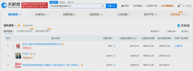 宗馥莉请辞前已博弈一个多月；香港消委会就农夫事件致歉丨邦早报(图4)