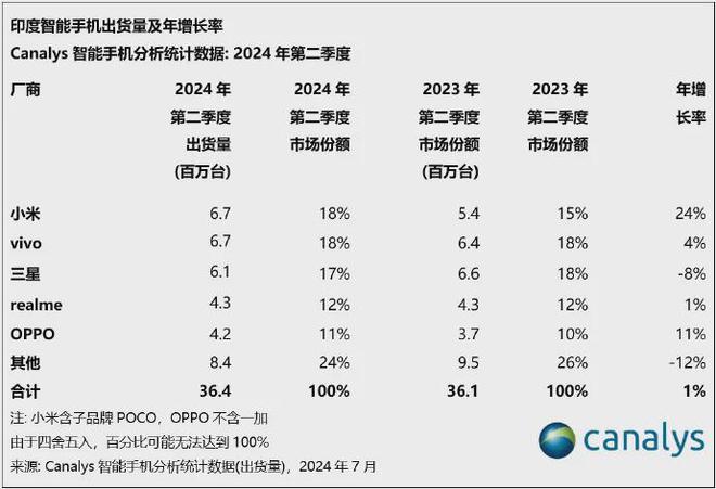 宗馥莉请辞前已博弈一个多月；香港消委会就农夫事件致歉丨邦早报(图14)
