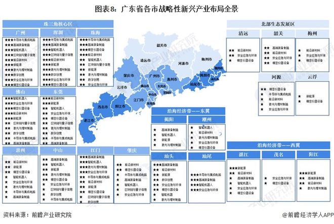 三中全会《决定》最关键信号！这5个地方被委以重任(图2)