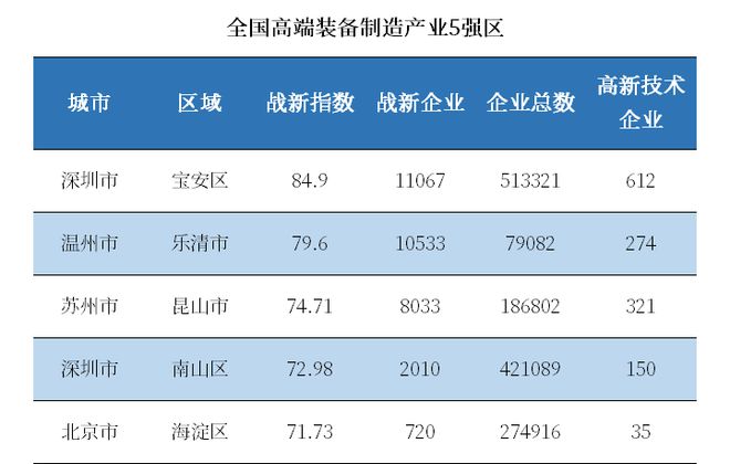 三中全会《决定》最关键信号！这5个地方被委以重任(图6)