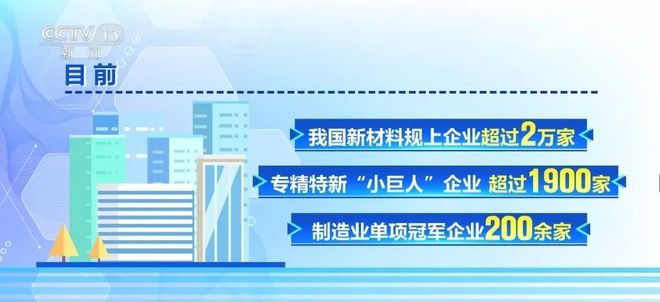 简讯 新材料产业新闻（第84期）(图3)