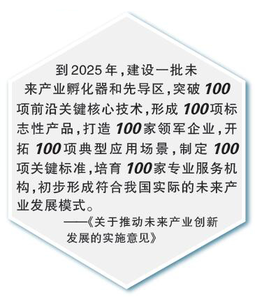 未来产业如何开启未来(图3)